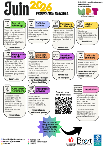 Programmes mensuels(1)